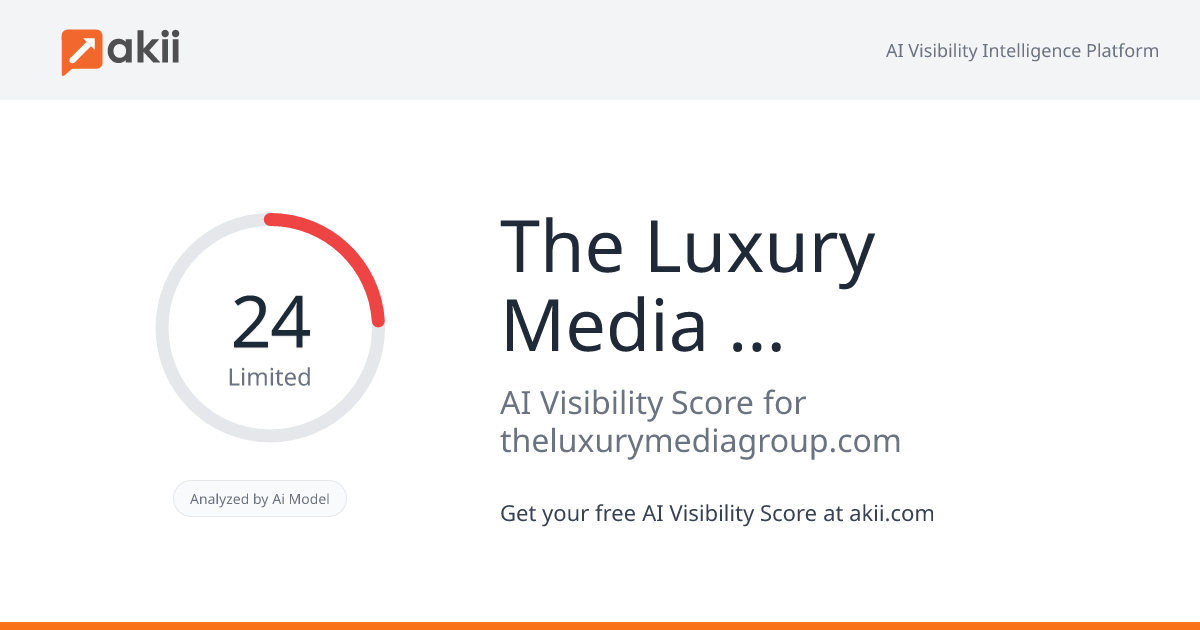 The Luxury Media Group AI Visibility Score