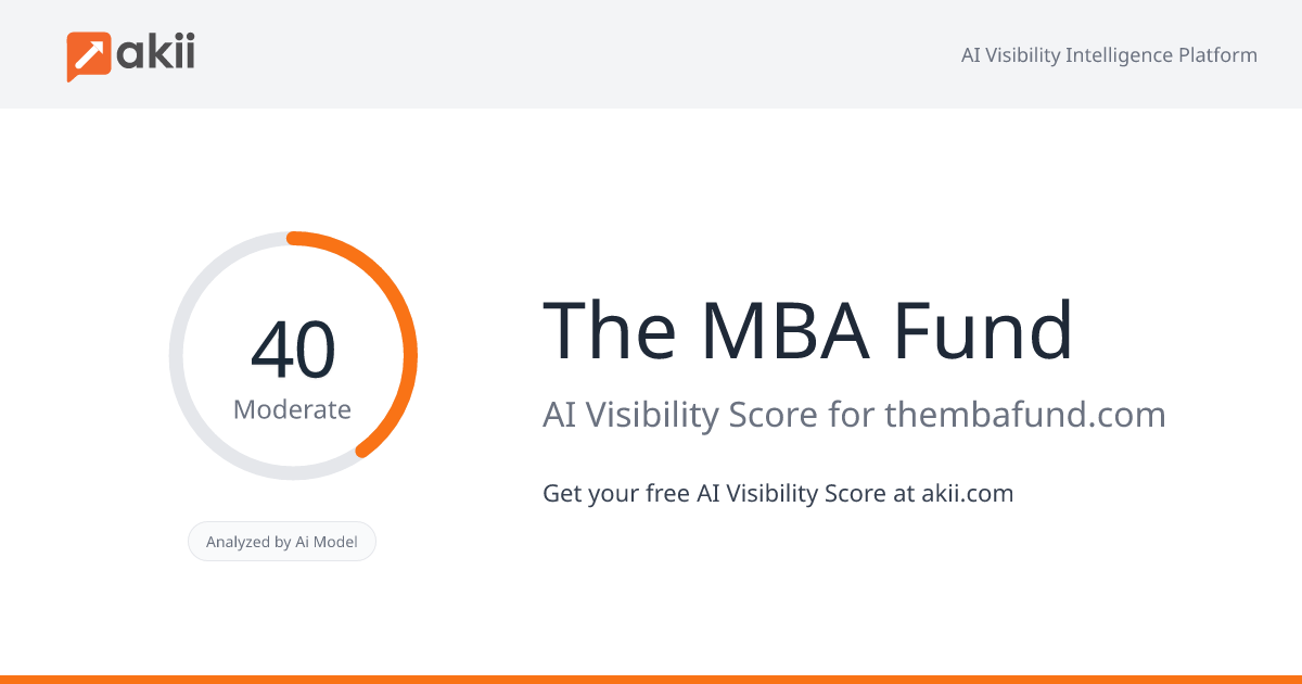 The MBA Fund AI Visibility Score