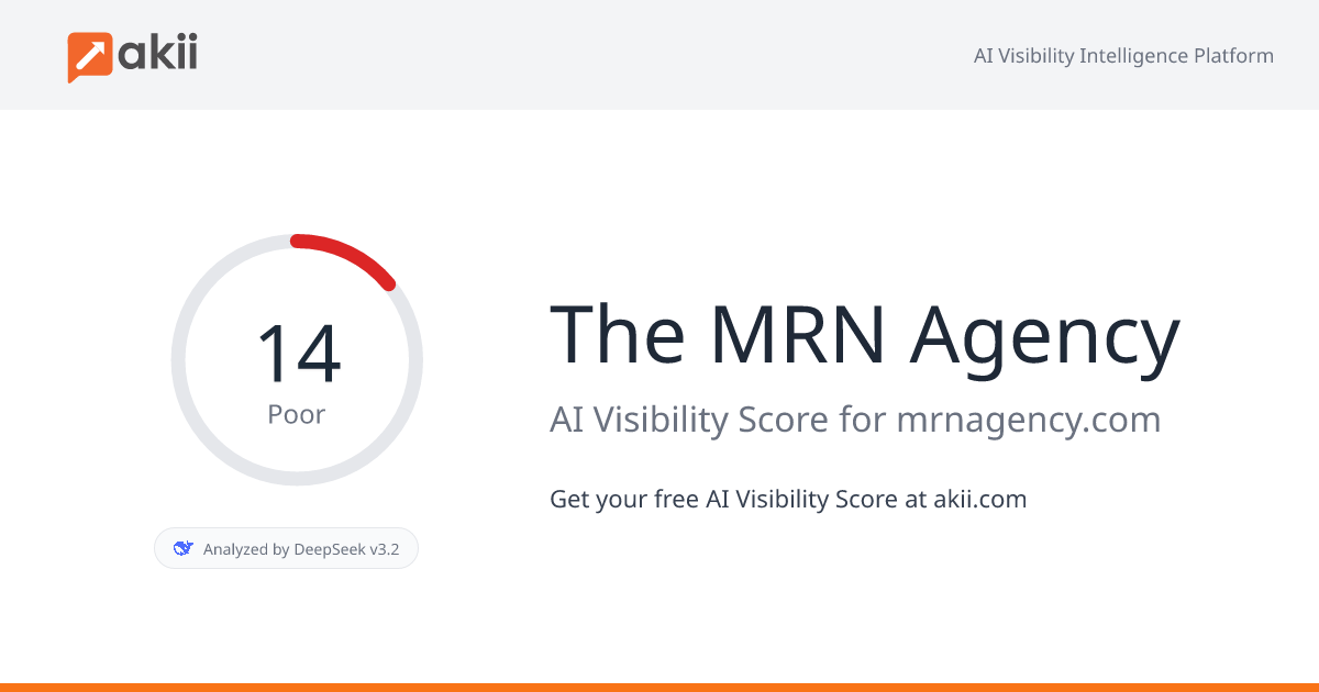 The MRN Agency AI Visibility Score