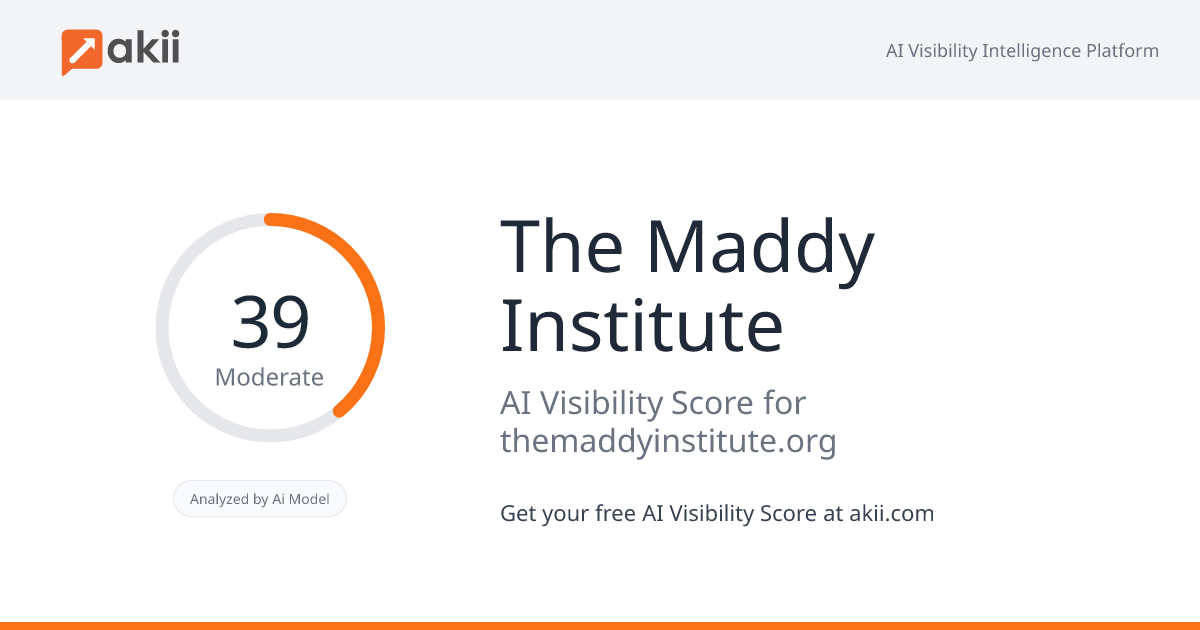 The Maddy Institute AI Visibility Score