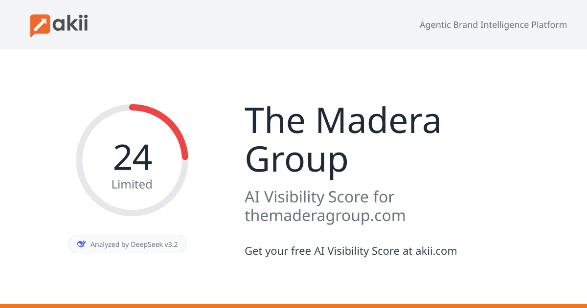 The Madera Group AI Visibility Score