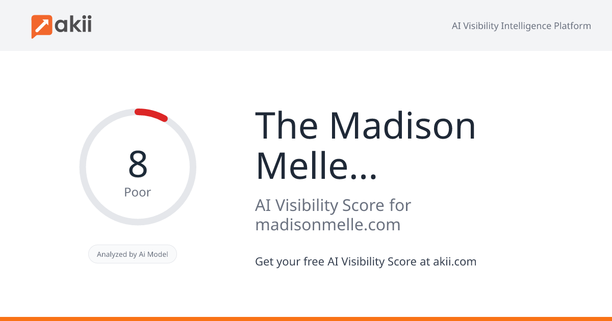 The Madison Melle Agency AI Visibility Score