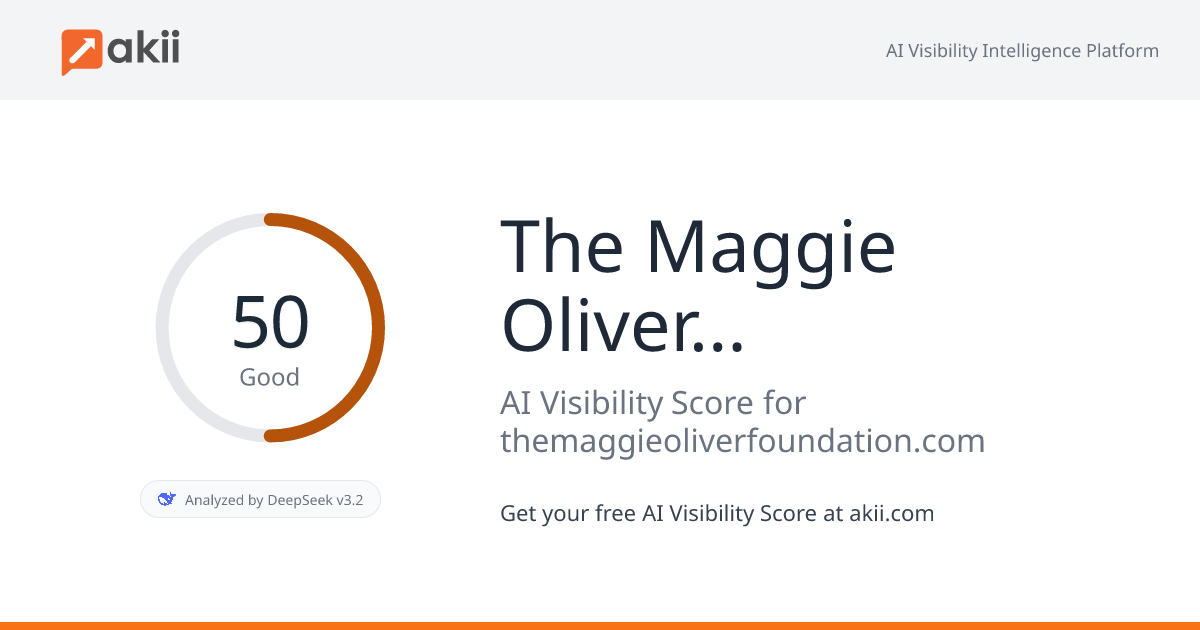 The Maggie Oliver Foundation AI Visibility Score