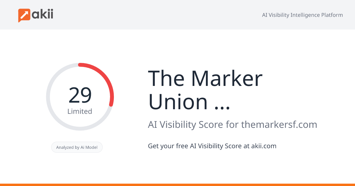 The Marker Union Square AI Visibility Score