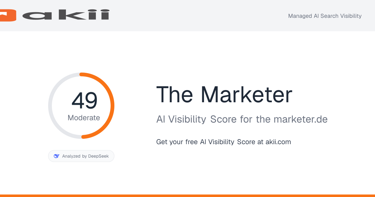 The Marketer AI Visibility Score preview