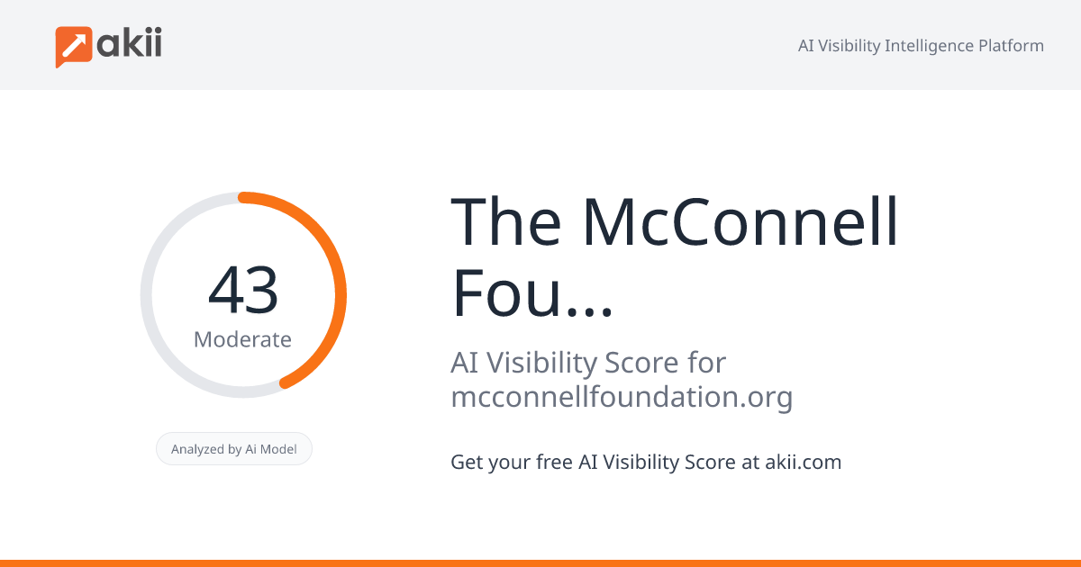 The McConnell Foundation AI Visibility Score