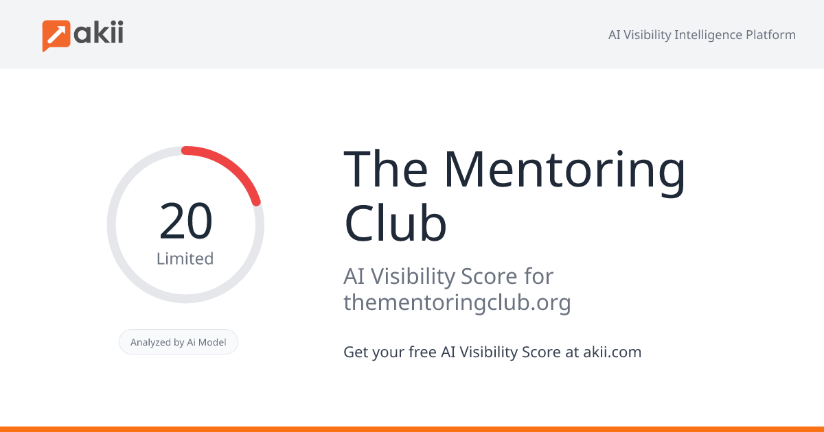 The Mentoring Club AI Visibility Score