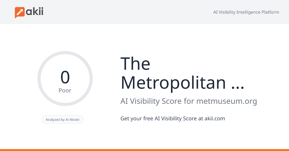 The Metropolitan Museum of Art AI Visibility Score