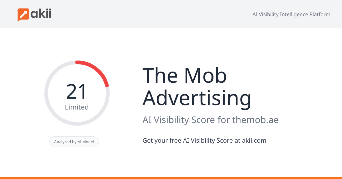 The Mob Advertising AI Visibility Score
