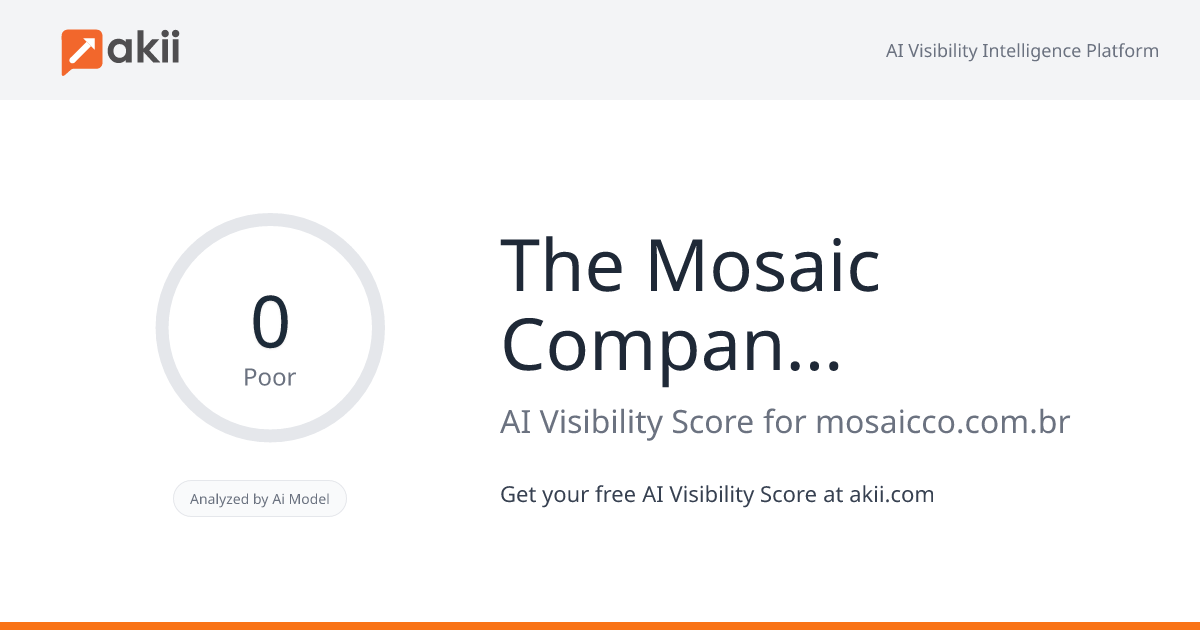 The Mosaic Company - Brasil AI Visibility Score