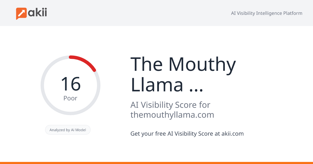 The Mouthy Llama Marketing Agency AI Visibility Score