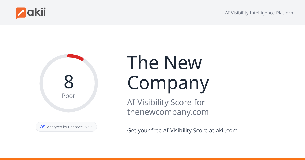 The New Company AI Visibility Score