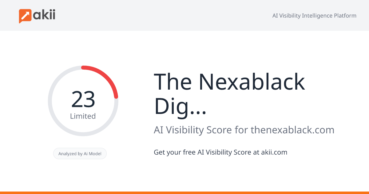 The Nexablack Digital Advertising Agency AI Visibility Score