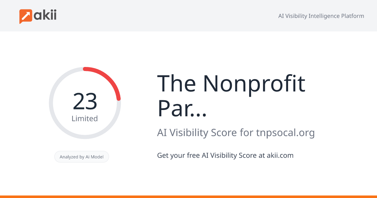 The Nonprofit Partnership AI Visibility Score