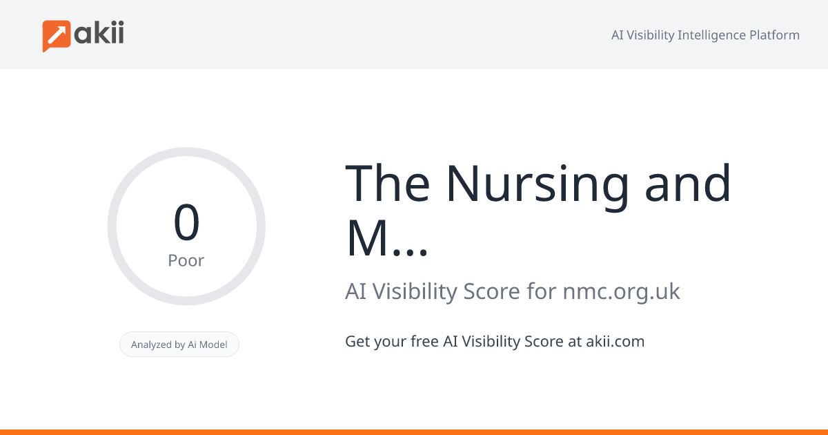 The Nursing and Midwifery Council AI Visibility Score