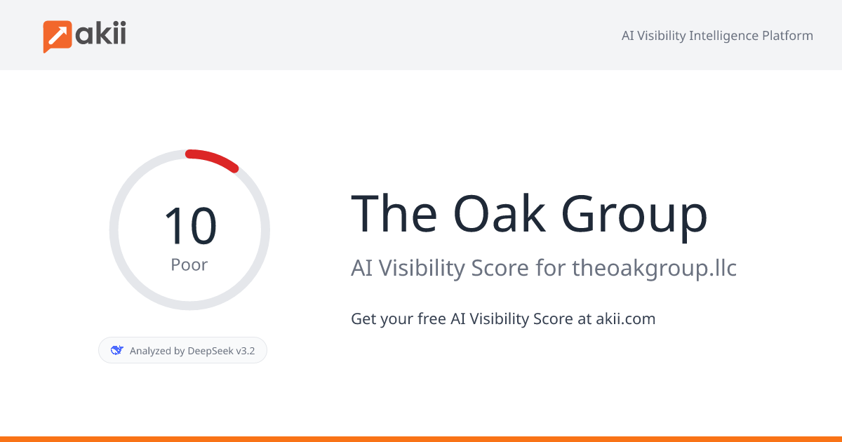 The Oak Group AI Visibility Score