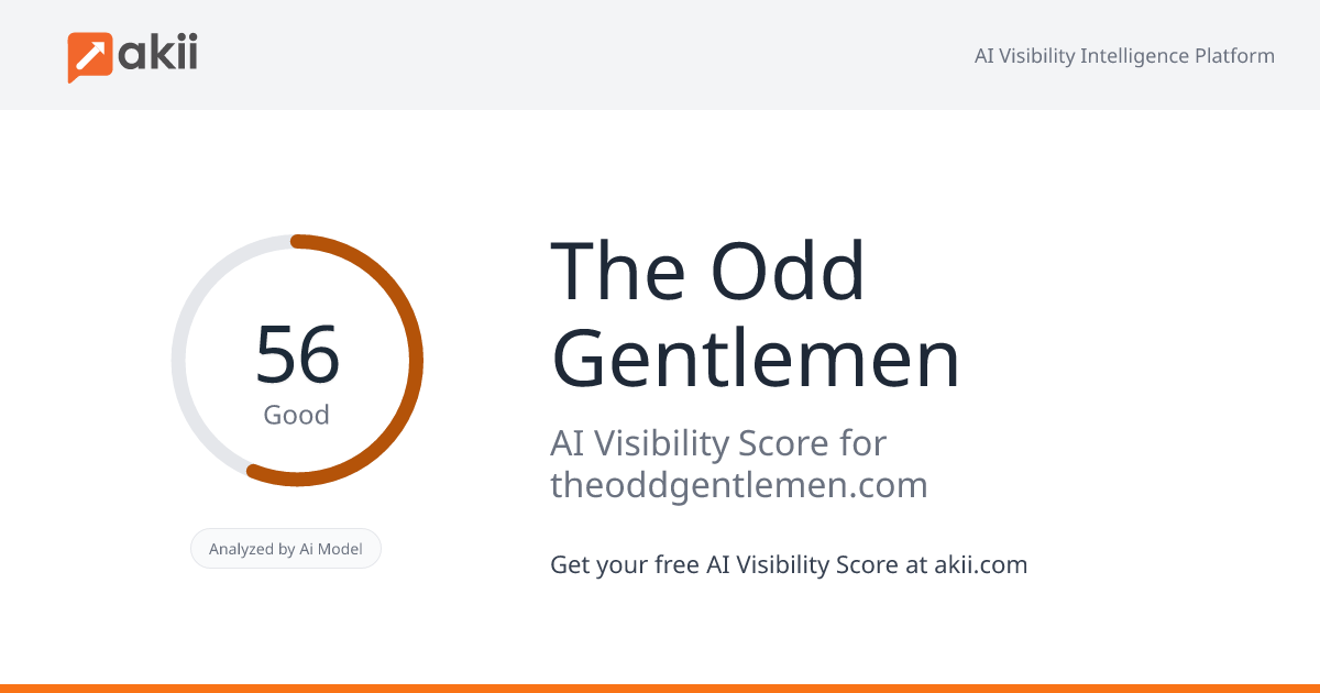 The Odd Gentlemen AI Visibility Score