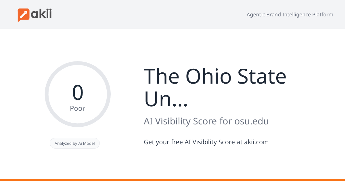 The Ohio State University AI Visibility Score