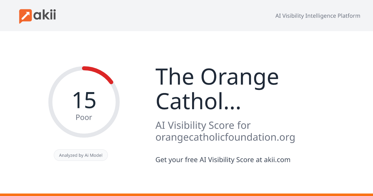 The Orange Catholic Foundation AI Visibility Score