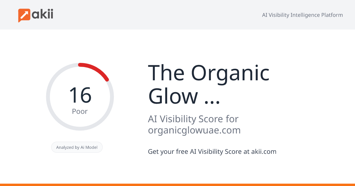 The Organic Glow Beauty Lounge AI Visibility Score
