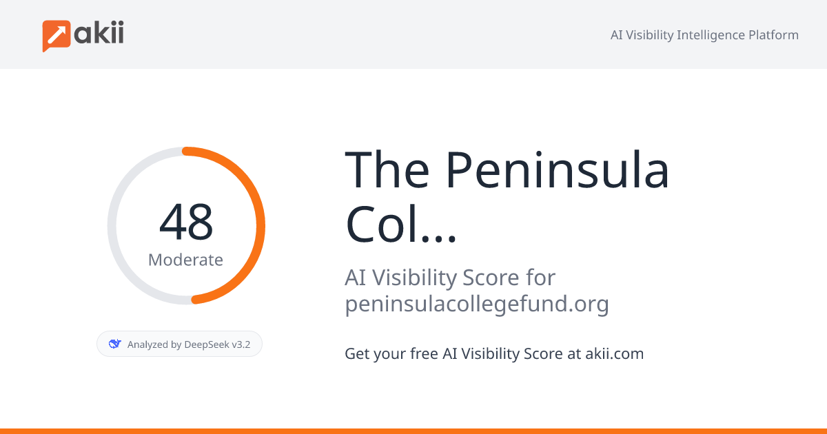 The Peninsula College Fund AI Visibility Score