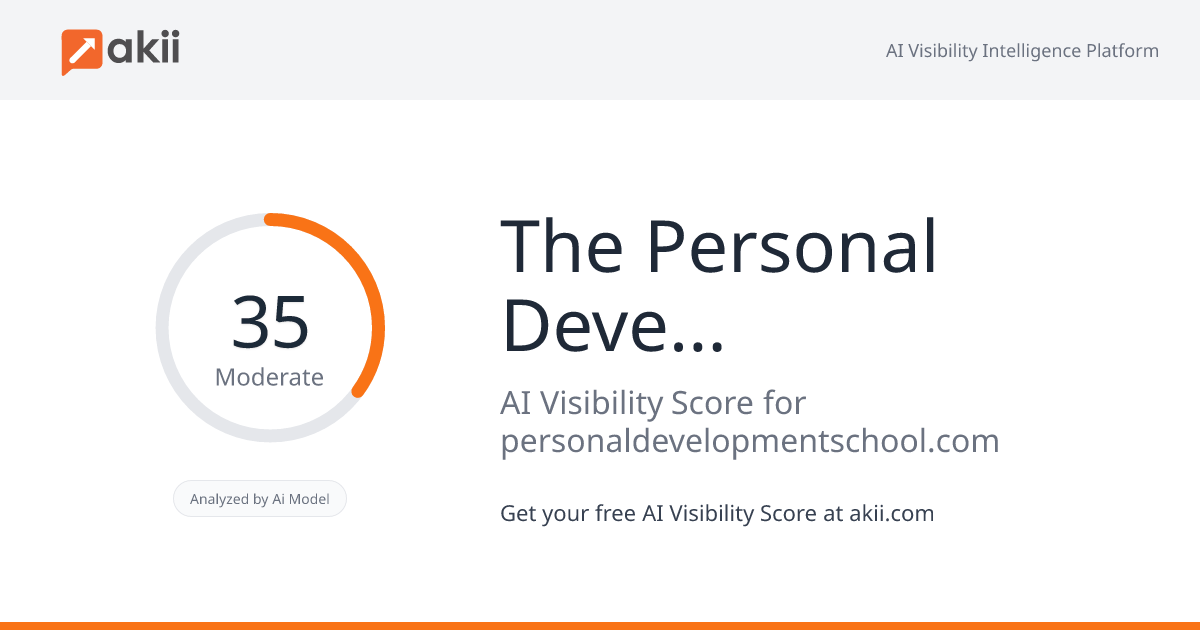 The Personal Development School AI Visibility Score
