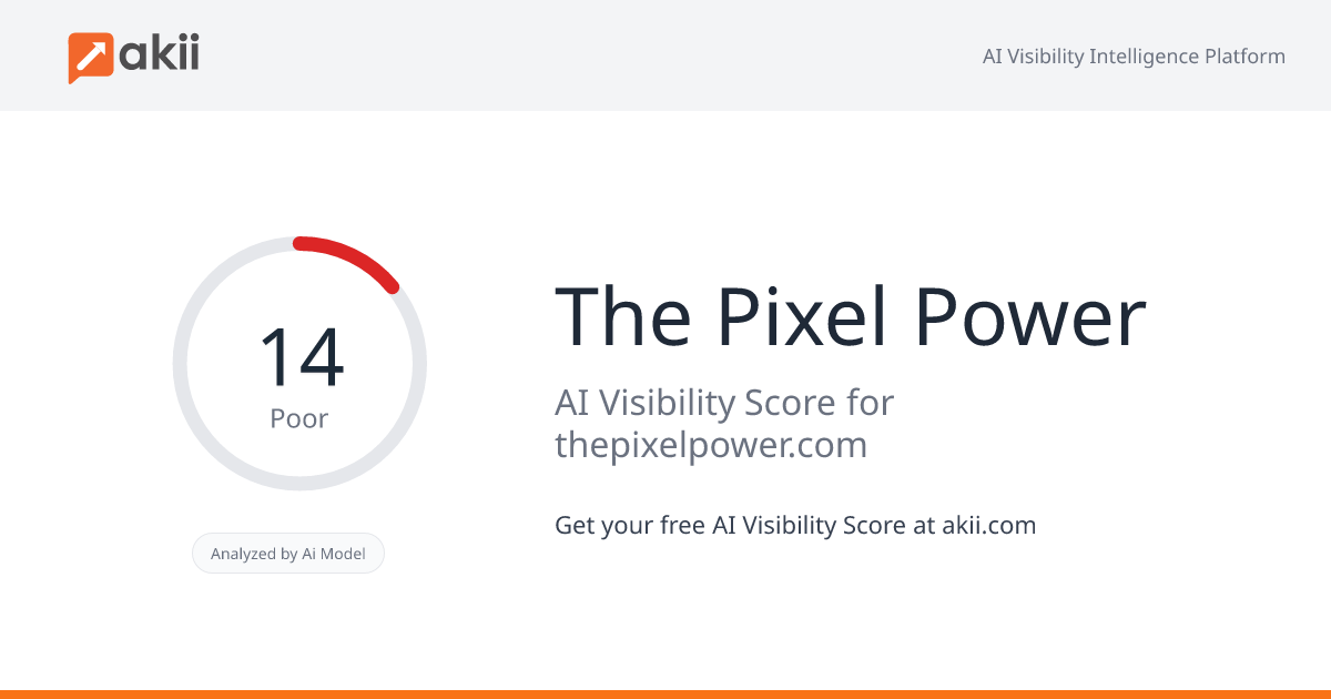 The Pixel Power AI Visibility Score