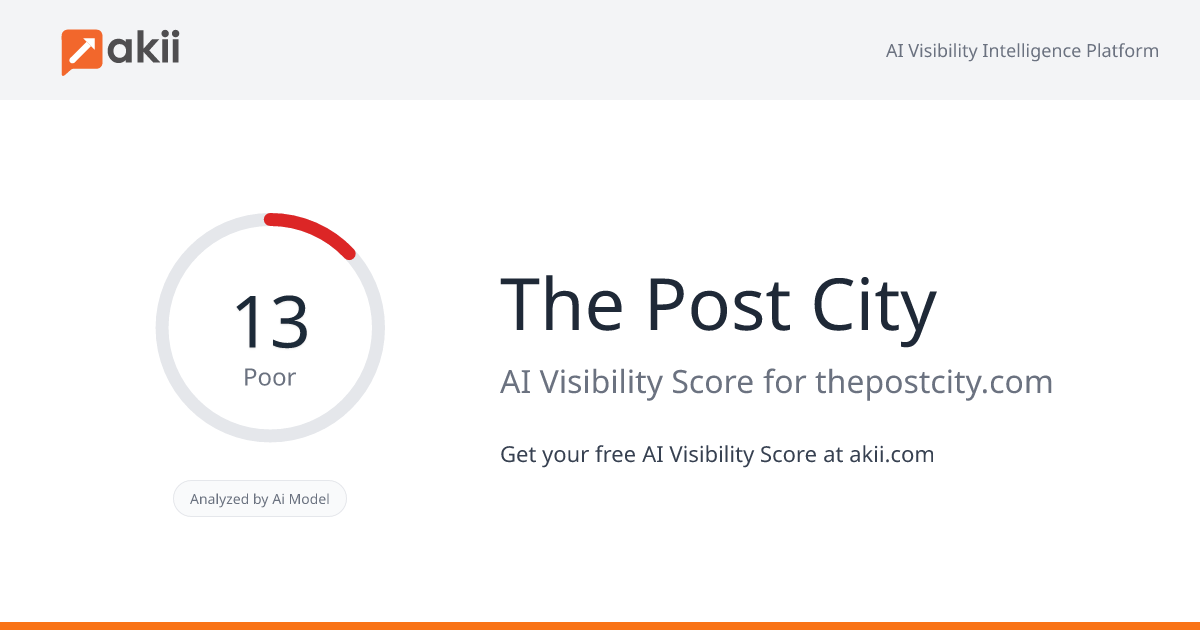The Post City AI Visibility Score