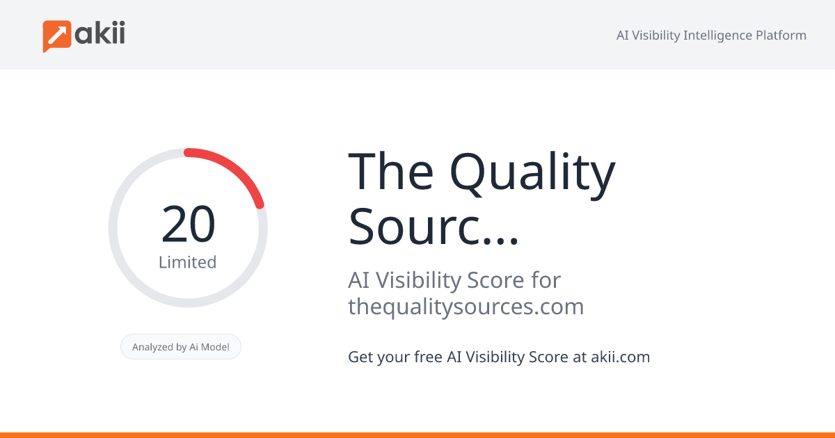 The Quality Source FZE AI Visibility Score