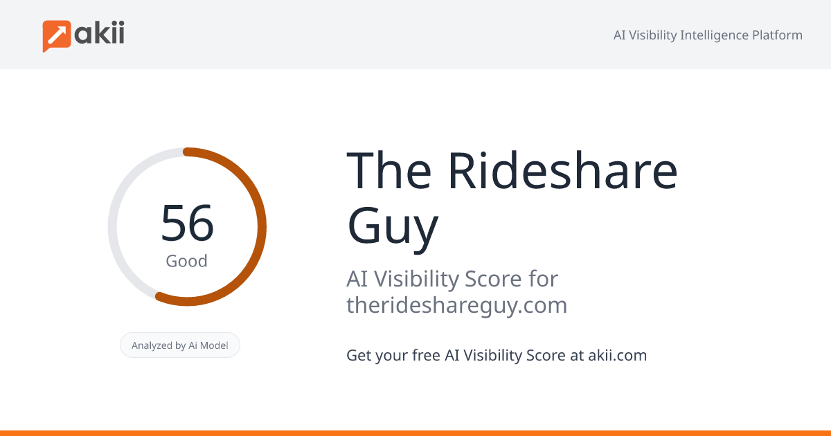 The Rideshare Guy AI Visibility Score