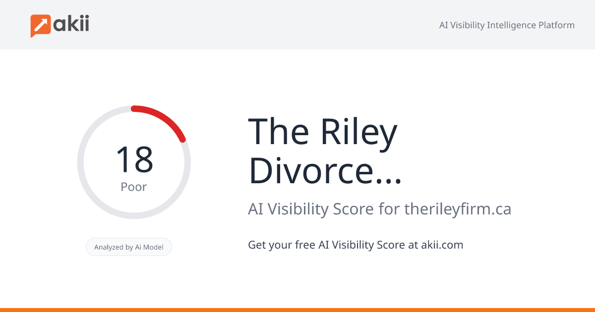 The Riley Divorce & Family Law Firm AI Visibility Score