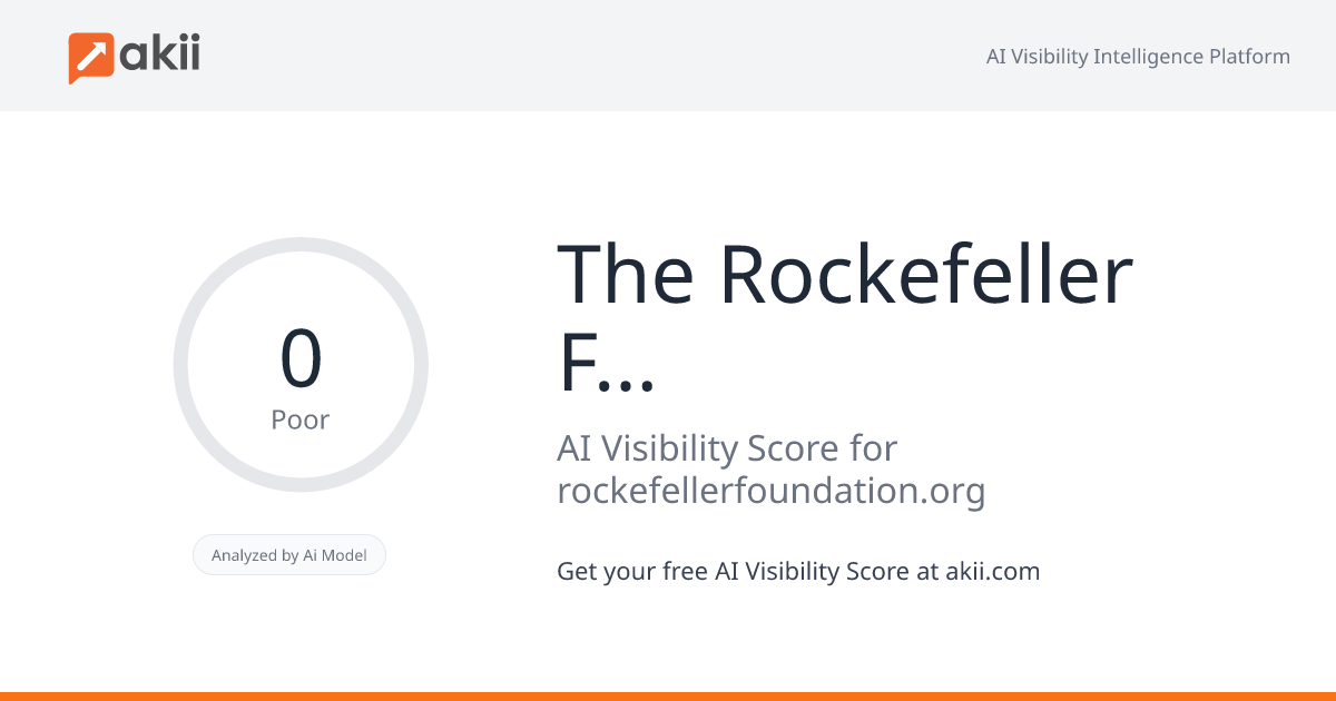 The Rockefeller Foundation AI Visibility Score