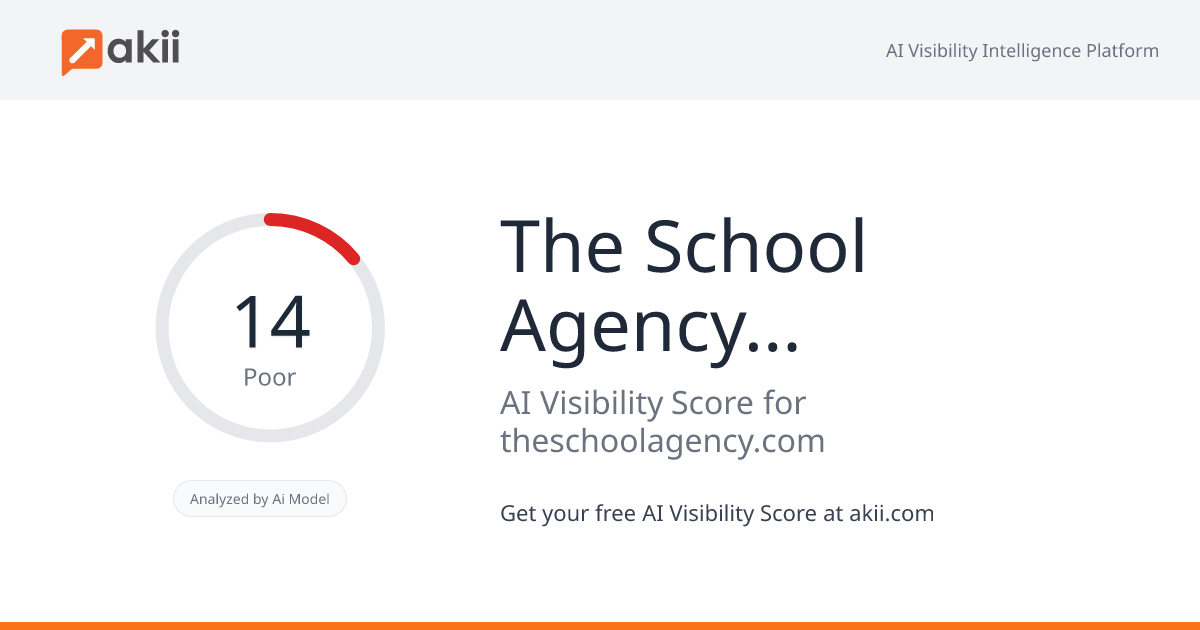 The School Agency - Dubai - Marketing and design services AI Visibility Score