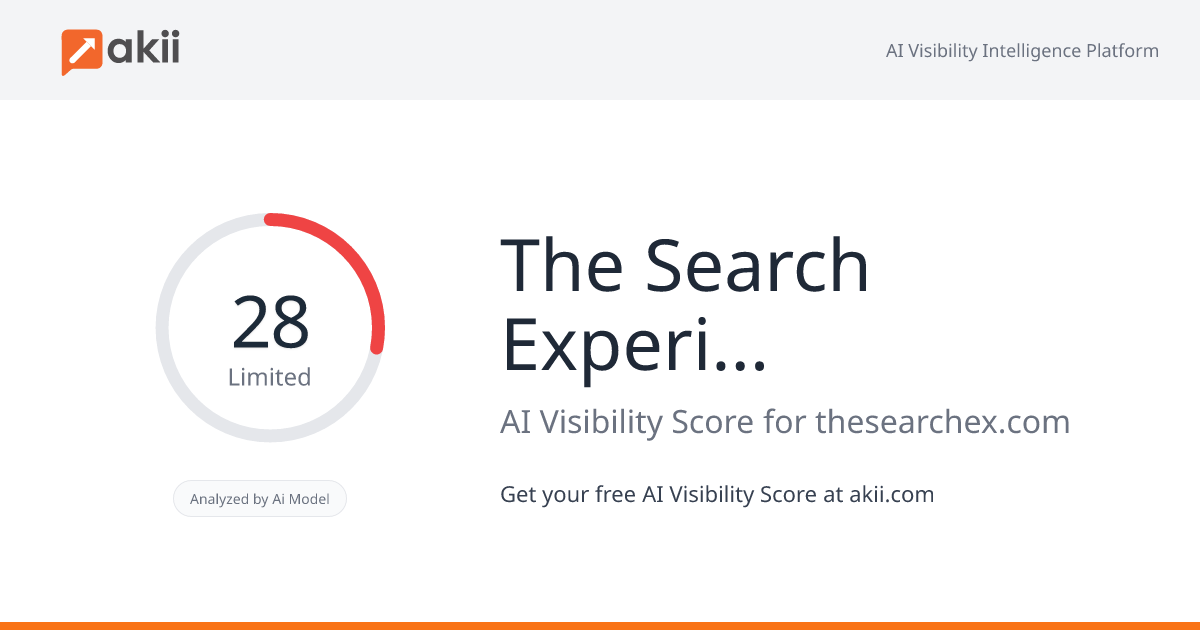 The Search Experience AI Visibility Score