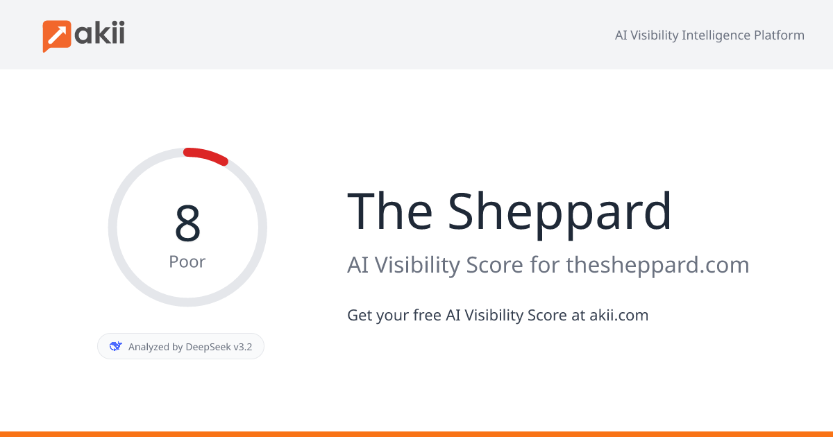 The Sheppard AI Visibility Score