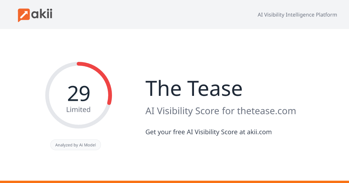 The Tease AI Visibility Score