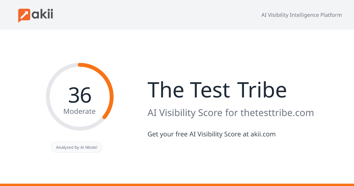 The Test Tribe AI Visibility Score