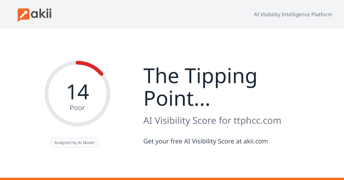 The Tipping Point (ttp) AI Visibility Score