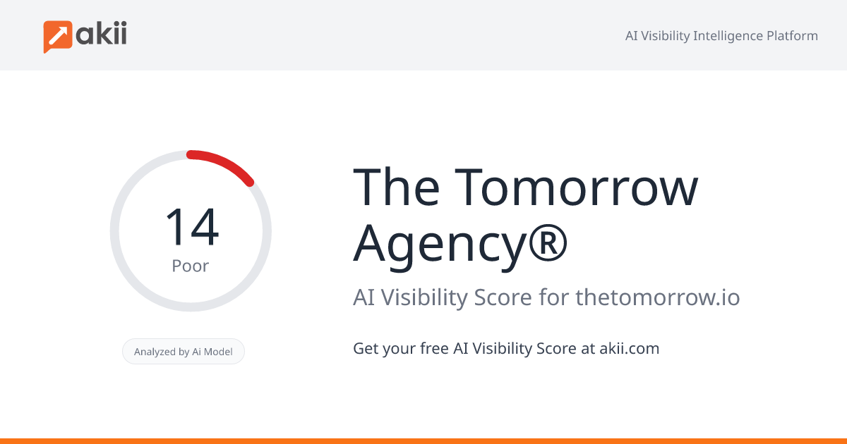 The Tomorrow Agency® AI Visibility Score