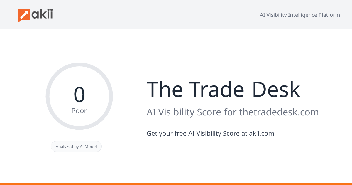 The Trade Desk AI Visibility Score
