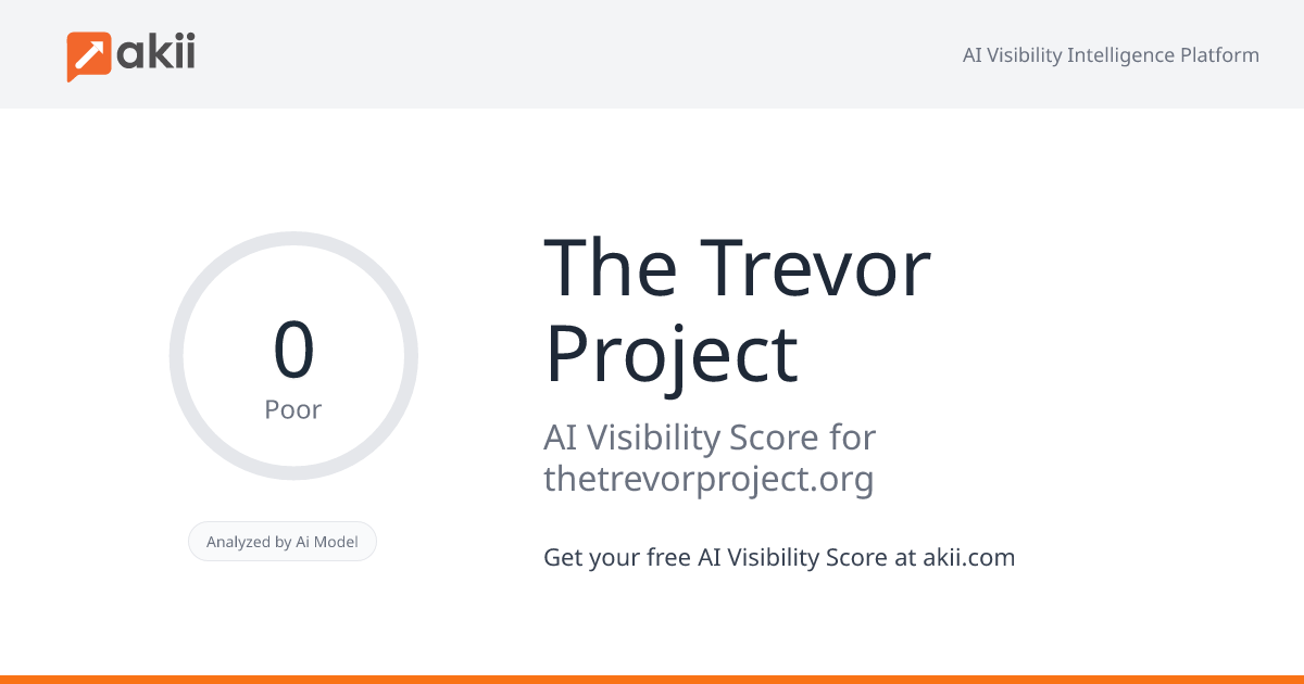 The Trevor Project AI Visibility Score