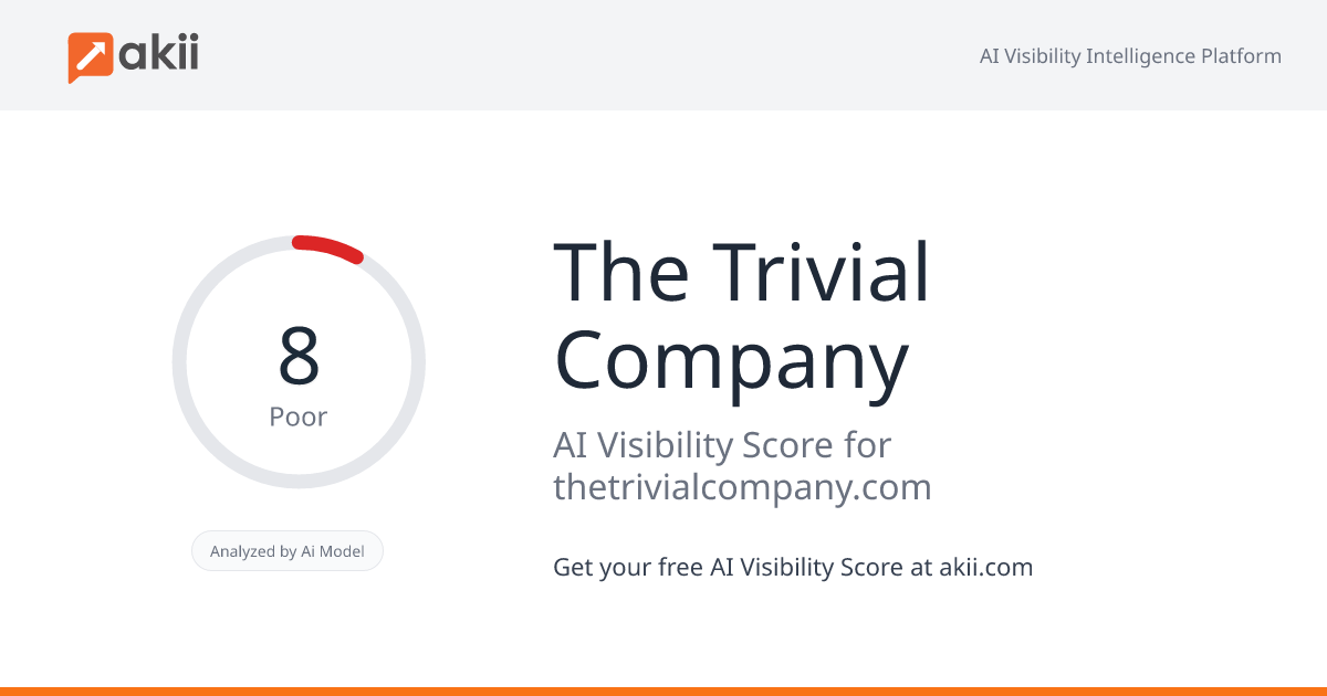 The Trivial Company AI Visibility Score