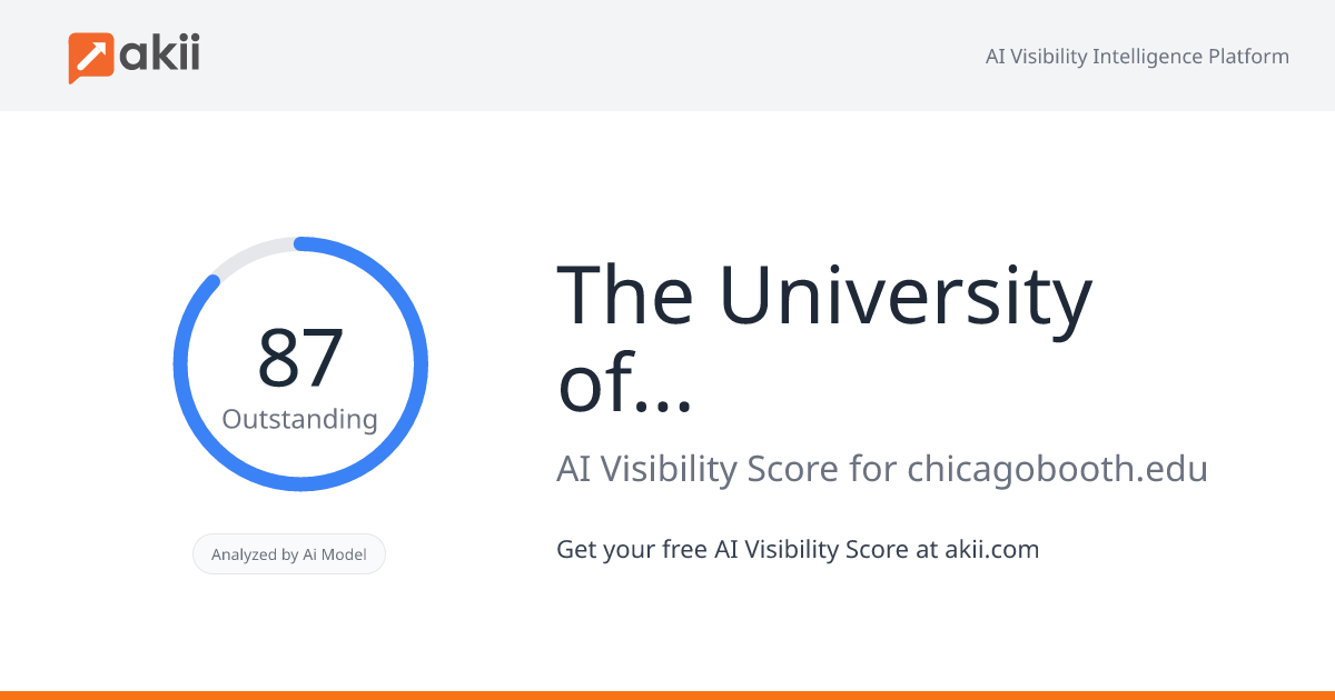 The University of Chicago Booth School of Business AI Visibility Score