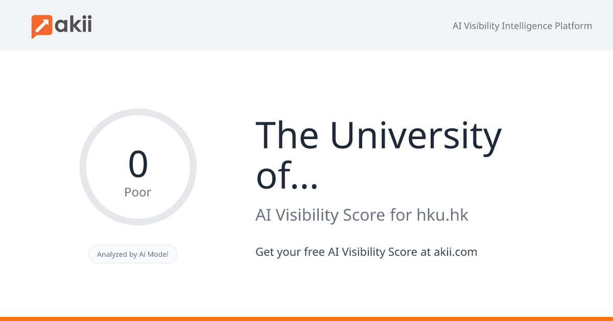 The University of Hong Kong AI Visibility Score