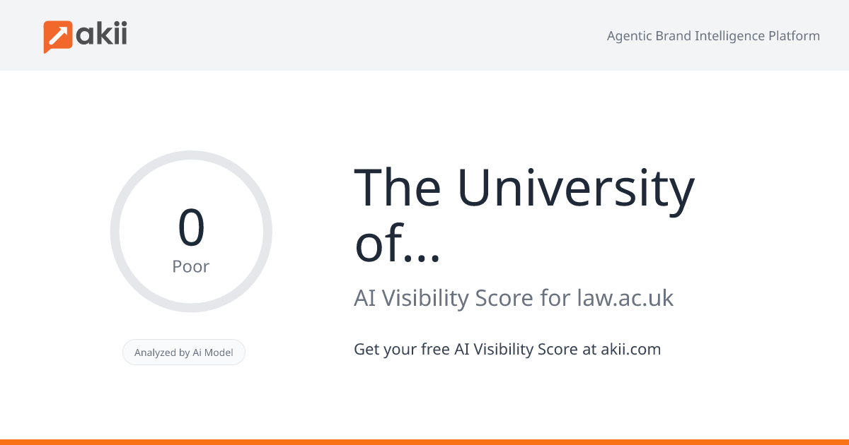 The University of Law AI Visibility Score