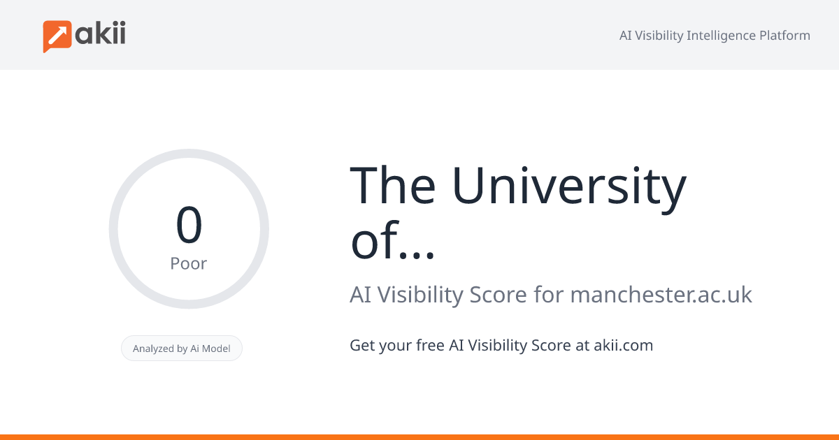 The University of Manchester AI Visibility Score