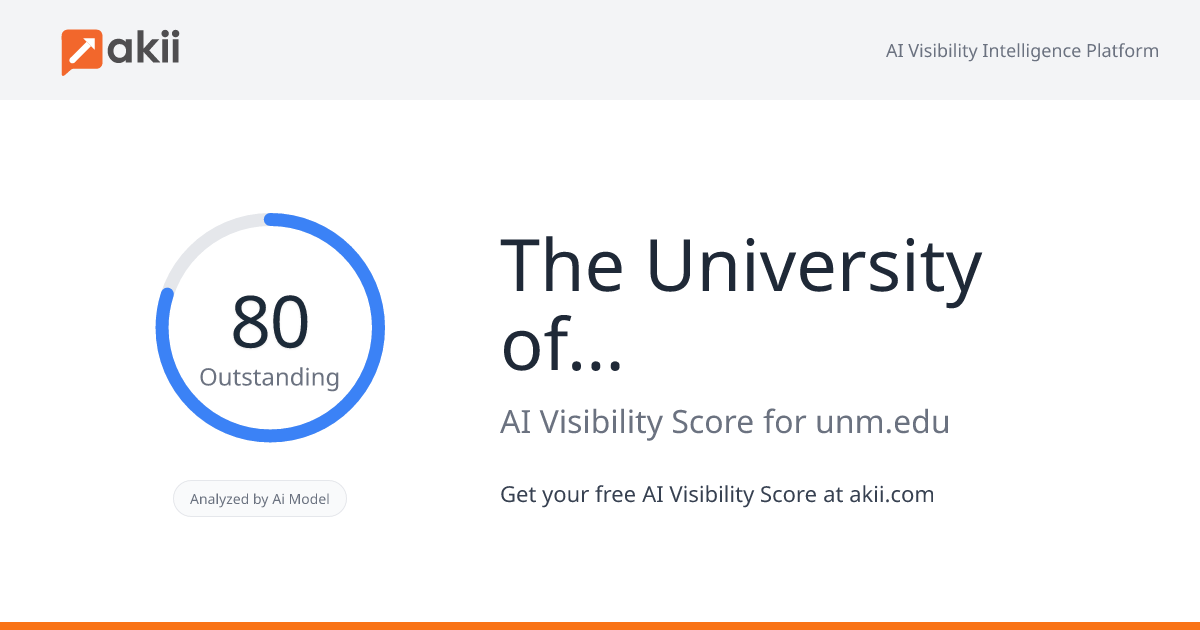The University of New Mexico AI Visibility Score
