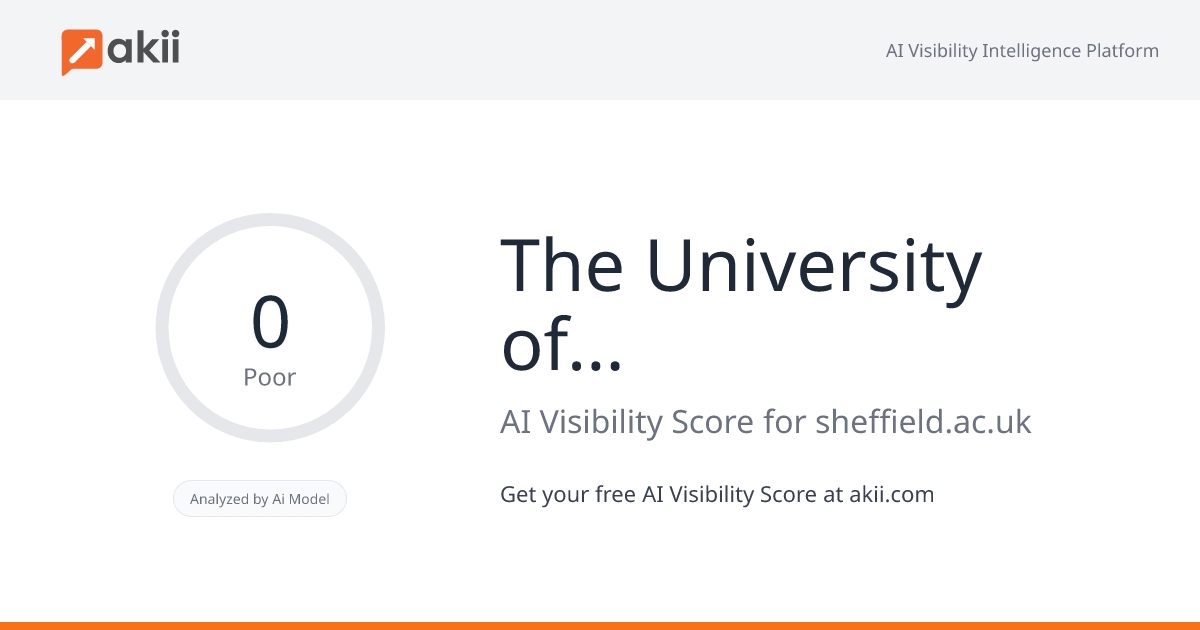 The University of Sheffield AI Visibility Score