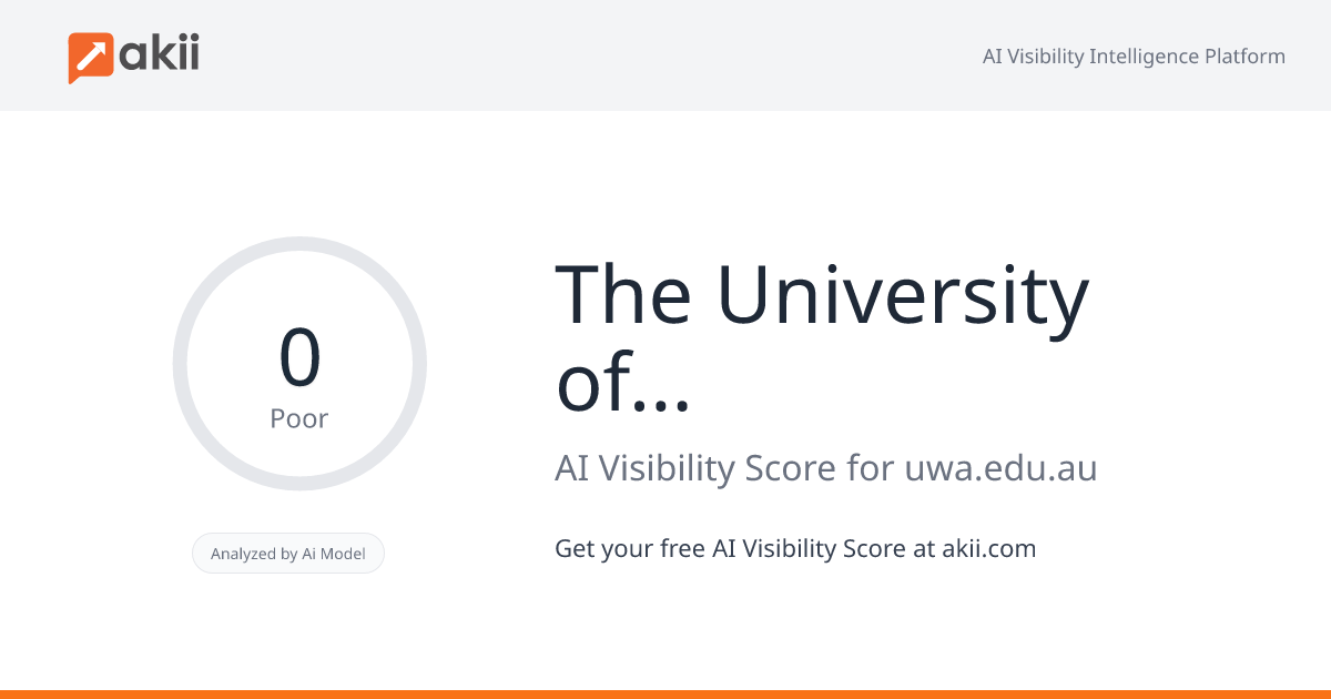 The University of Western Australia AI Visibility Score