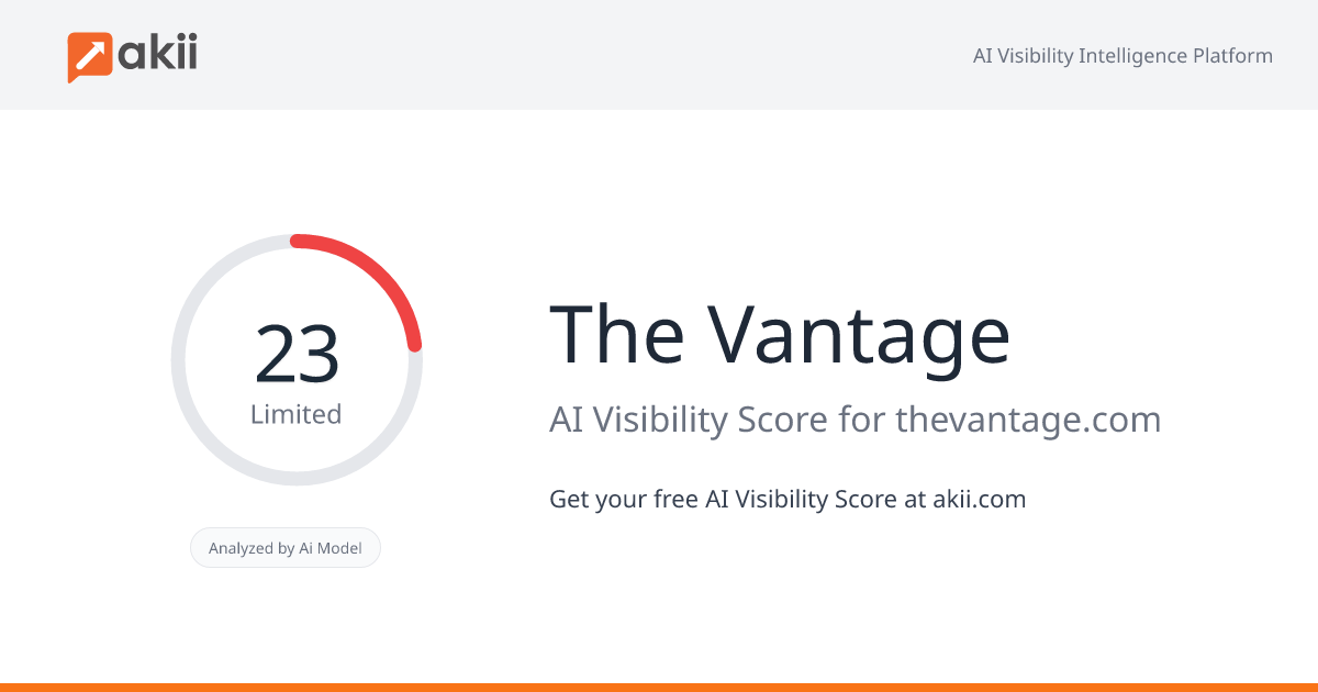 The Vantage AI Visibility Score